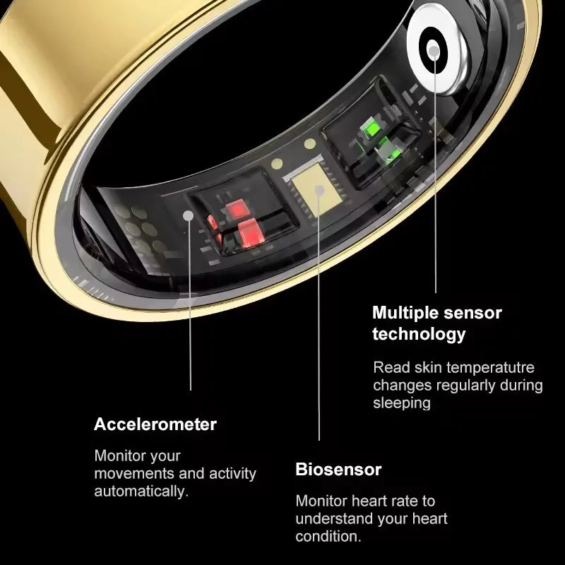 R09 Smart Ring Men Women with Charging Case,Heart Rate Blood Oxygen,Skin Temperature Monitor,5ATM Waterproof For Android iOS